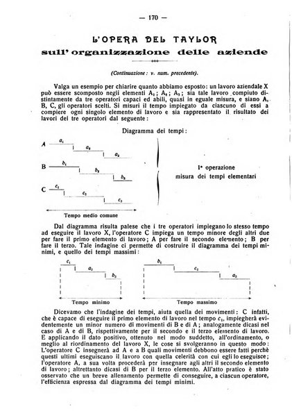 Rivista italiana di ragioneria