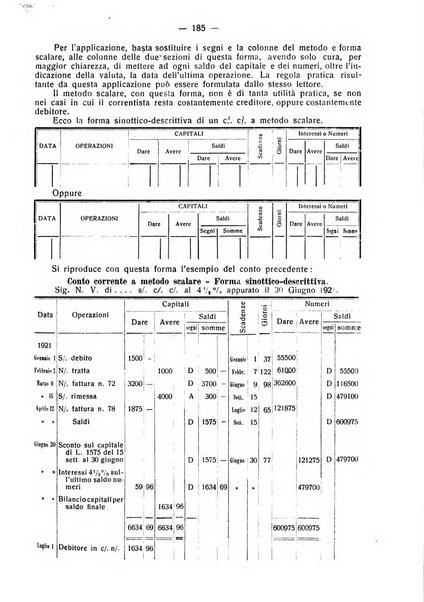 Rivista italiana di ragioneria