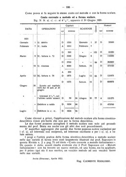 Rivista italiana di ragioneria