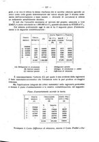 giornale/MIL0044060/1922/unico/00000367