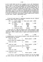 giornale/MIL0044060/1922/unico/00000386