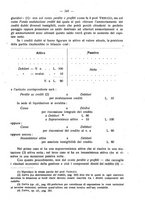 giornale/MIL0044060/1922/unico/00000387