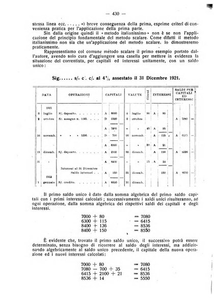 Rivista italiana di ragioneria