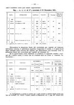 giornale/MIL0044060/1922/unico/00000475