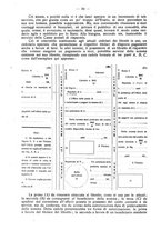 giornale/MIL0044060/1923/unico/00000094