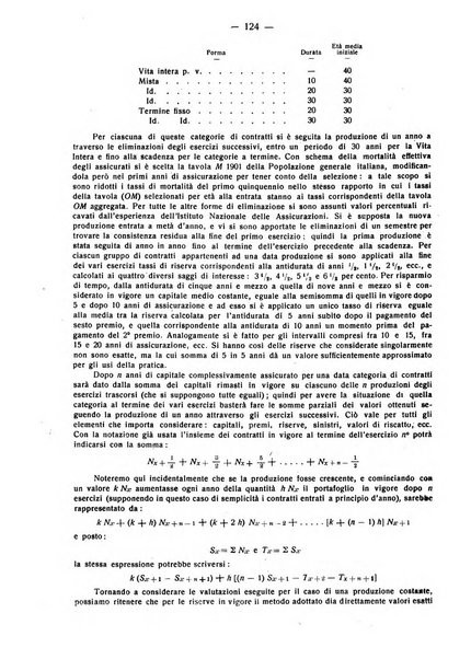 Rivista italiana di ragioneria