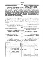 giornale/MIL0044060/1923/unico/00000266