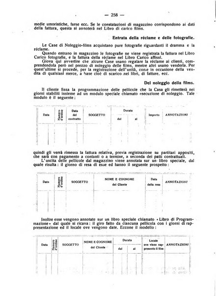 Rivista italiana di ragioneria