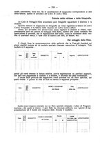 giornale/MIL0044060/1923/unico/00000288