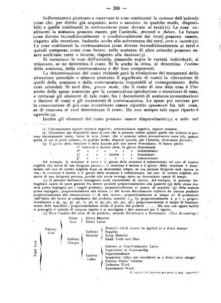 Rivista italiana di ragioneria