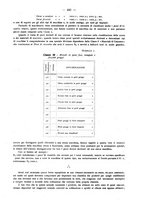 giornale/MIL0044060/1923/unico/00000489