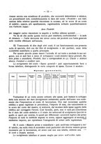 giornale/MIL0044060/1924/unico/00000023