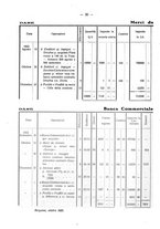 giornale/MIL0044060/1924/unico/00000038