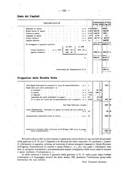 Rivista italiana di ragioneria