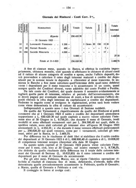 Rivista italiana di ragioneria