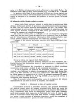 giornale/MIL0044060/1924/unico/00000198