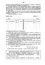 giornale/MIL0044060/1924/unico/00000328