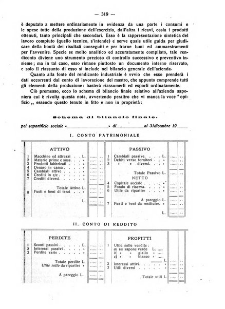 Rivista italiana di ragioneria