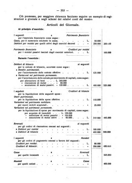 Rivista italiana di ragioneria