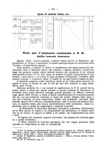 Rivista italiana di ragioneria