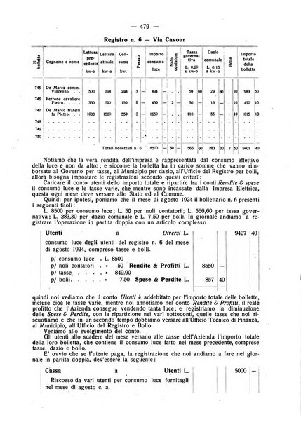 Rivista italiana di ragioneria