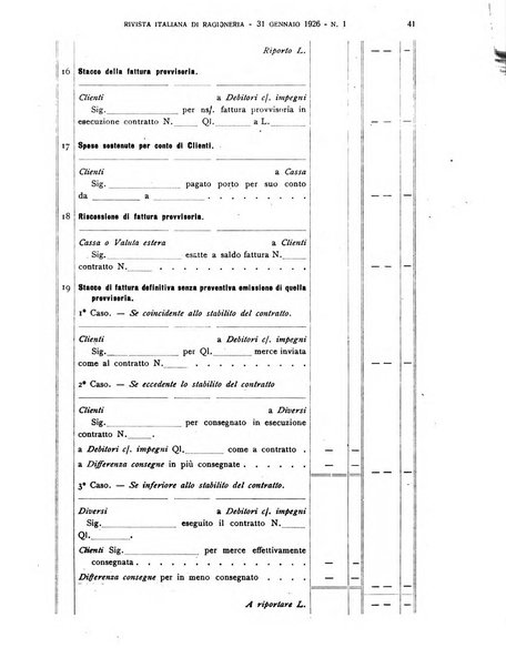 Rivista italiana di ragioneria