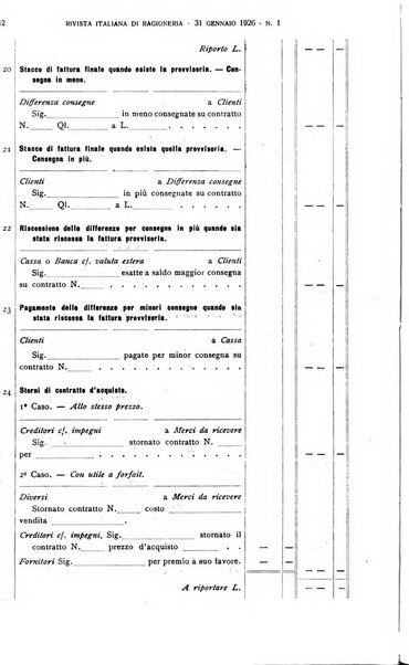 Rivista italiana di ragioneria