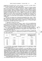 giornale/MIL0044060/1926/unico/00000181