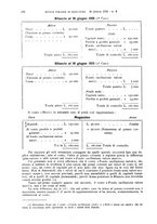 giornale/MIL0044060/1926/unico/00000194