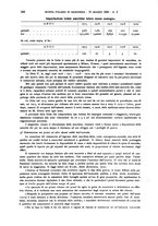 giornale/MIL0044060/1926/unico/00000230