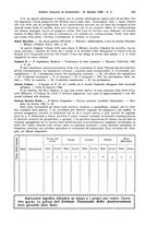 giornale/MIL0044060/1926/unico/00000253