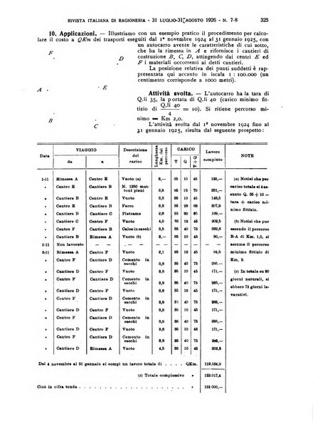 Rivista italiana di ragioneria