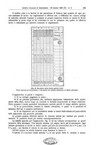 giornale/MIL0044060/1927/unico/00000281