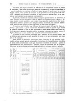 giornale/MIL0044060/1927/unico/00000440