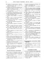 giornale/MIL0044060/1928/unico/00000010
