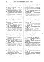 giornale/MIL0044060/1928/unico/00000012