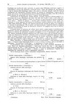 giornale/MIL0044060/1928/unico/00000050