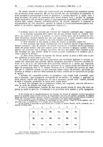 giornale/MIL0044060/1928/unico/00000090