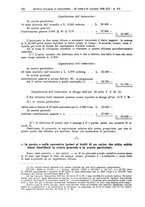 giornale/MIL0044060/1928/unico/00000198