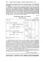 giornale/MIL0044060/1928/unico/00000212