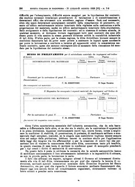 Rivista italiana di ragioneria