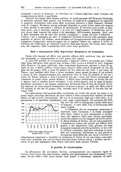 Rivista italiana di ragioneria