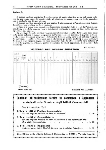 Rivista italiana di ragioneria