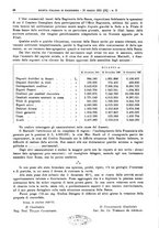 giornale/MIL0044060/1931/unico/00000102