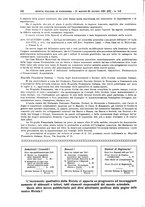 giornale/MIL0044060/1931/unico/00000206