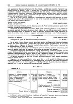 giornale/MIL0044060/1931/unico/00000252
