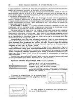 giornale/MIL0044060/1931/unico/00000338