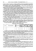 giornale/MIL0044060/1931/unico/00000384