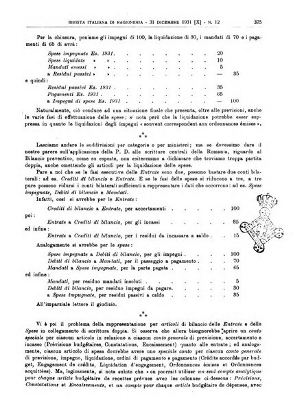 Rivista italiana di ragioneria