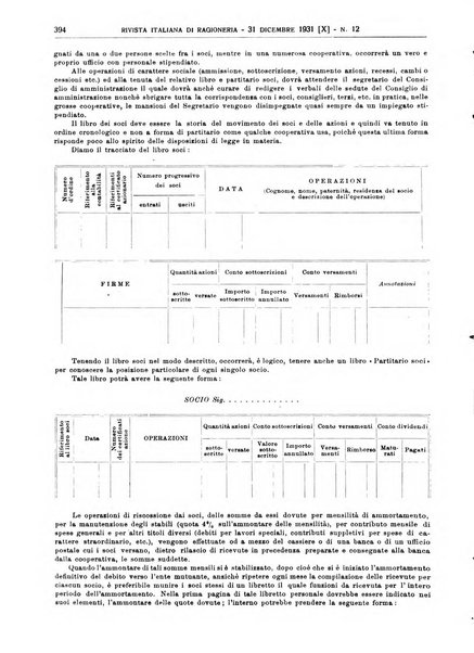 Rivista italiana di ragioneria